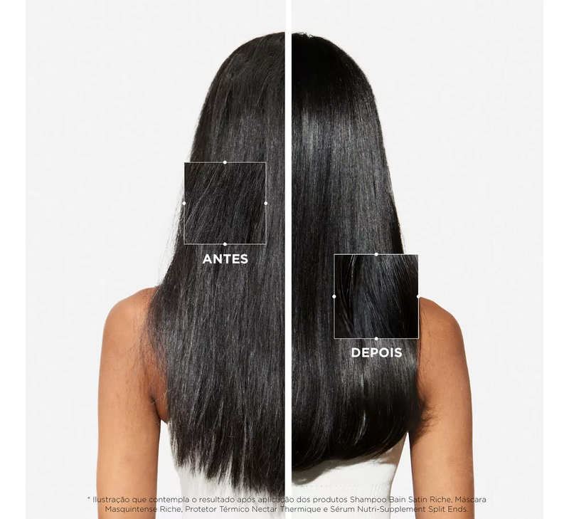 Shampoo Kérastase Nutritive Bain Satin Riche 250 Ml