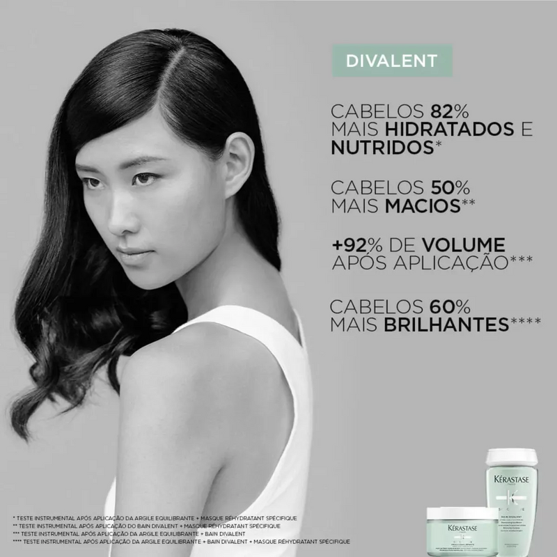 Shampoo Kérastase Specifique Bain Prevention 250Ml