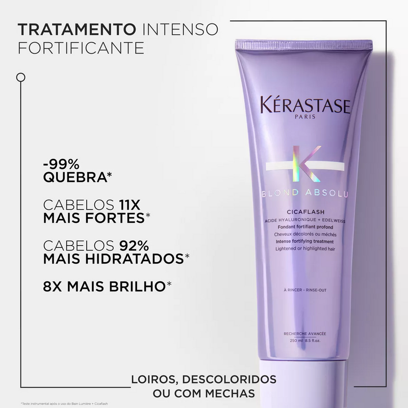 Blond Absolut Cicaflash Fondant Condicionador 250Ml | Kérastase