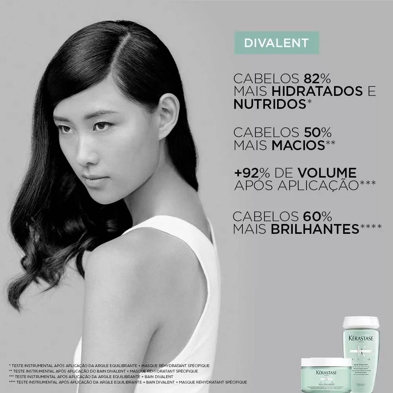Specifique Bain Divalent Shampoo 250Ml Kérastase