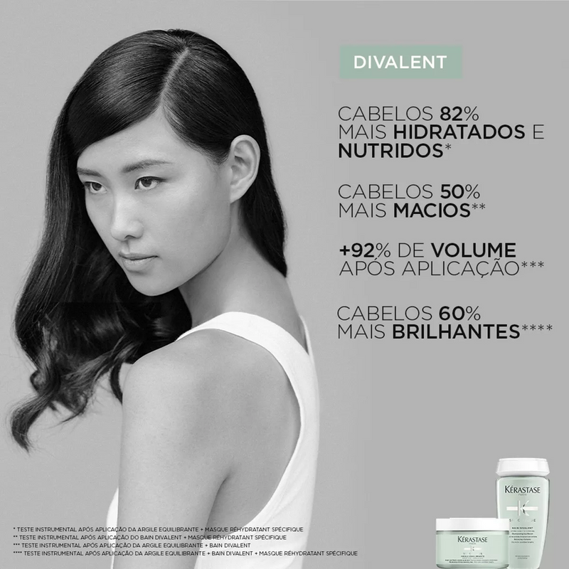 Máscara Capilar Kérastase Specifique Réhydratant 200Ml