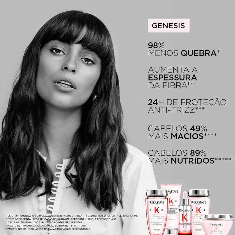 Kérastase Genesis Bain-Nutri Fortifiant - Shampoo 250Ml