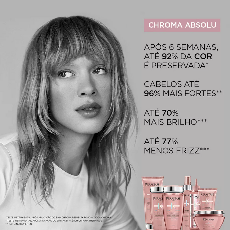 Máscara Capilar Kérastase Chroma Absolu Neutralisant 150Ml