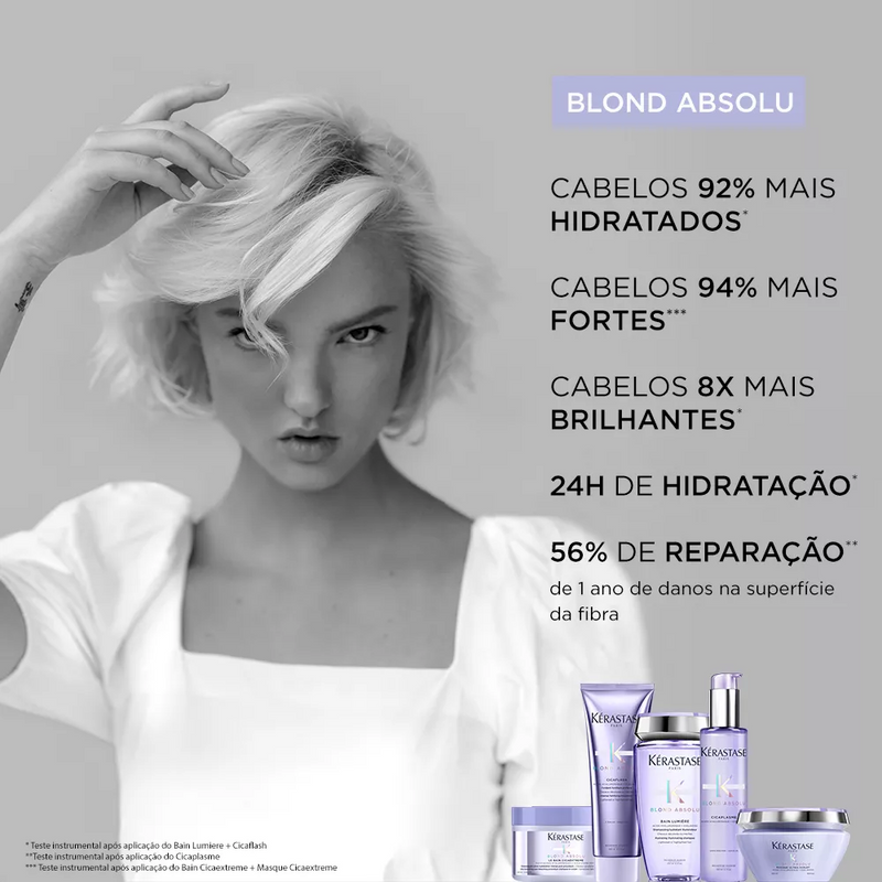Blond Absolu Bain Lumière Shampoo 250Ml | Kérastase