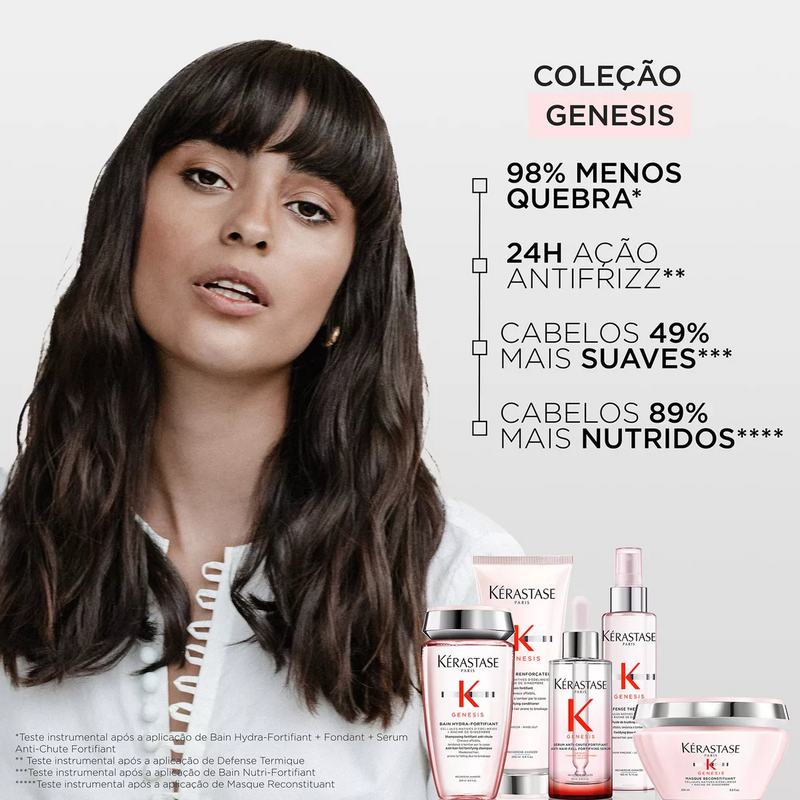Kérastase Genesis Fondant Renforcateur - Condicionador 200Ml