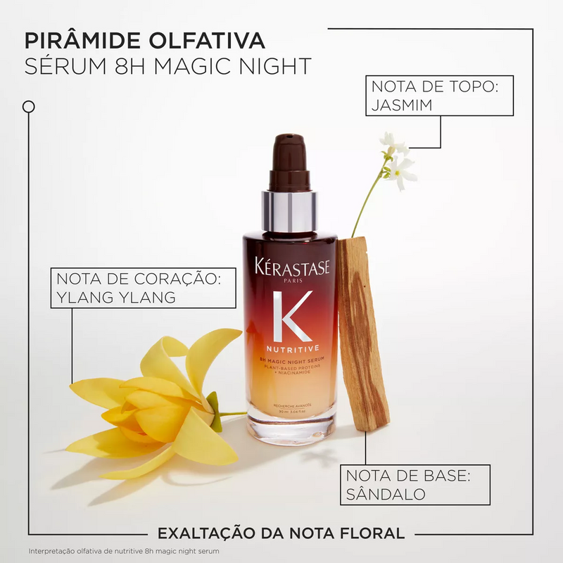 Sérum Noturno Kérastase Nutritive 8H Magic Night 90Ml