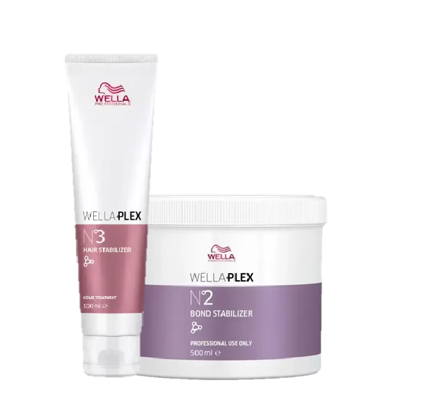 Kit Wella BlondorPlex