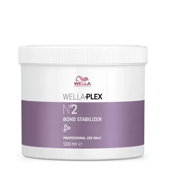 Kit Wella BlondorPlex