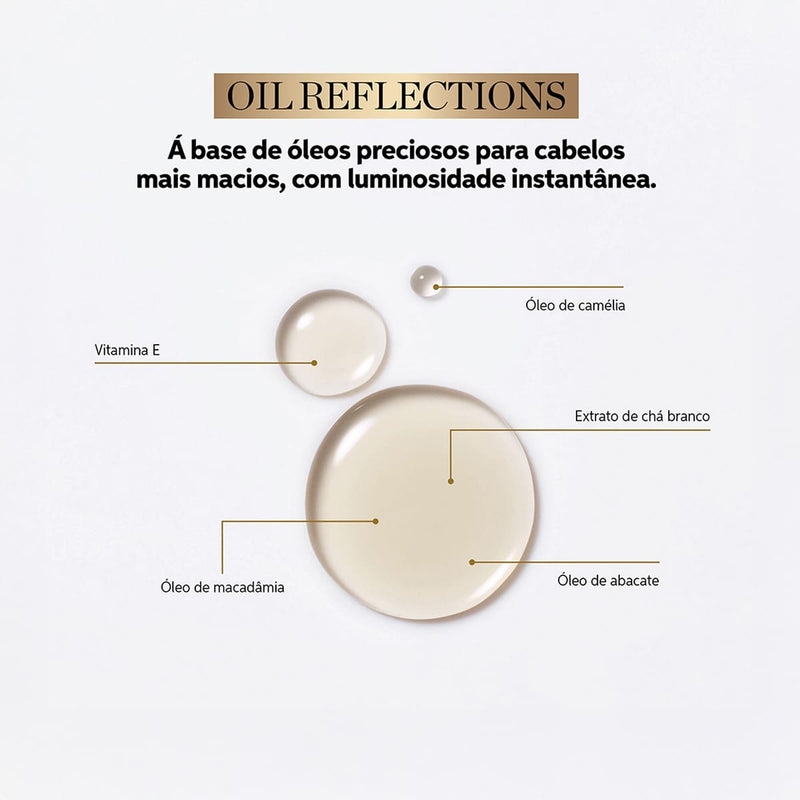 Kit Wella Professionals Oil Reflections Oil 100 Extra 2 unidades