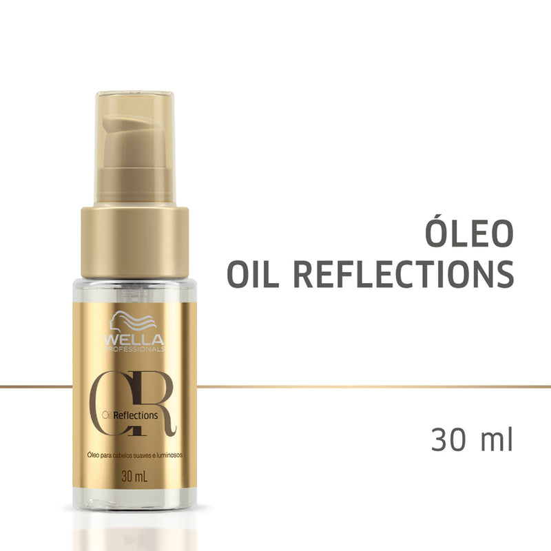 Kit Wella Professionals Invigo Nutri-Enrich Warming Reflections Duo Oil