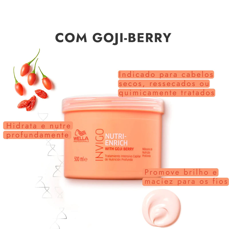 Kit Wella Professionals Invigo Nutri-Enrich Salon Total