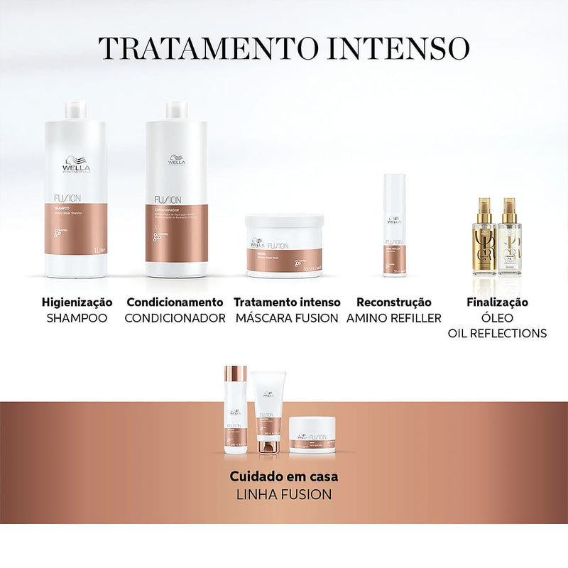 Kit Wella Professionals Shampoo  Máscara  Oil Reflections Luminous