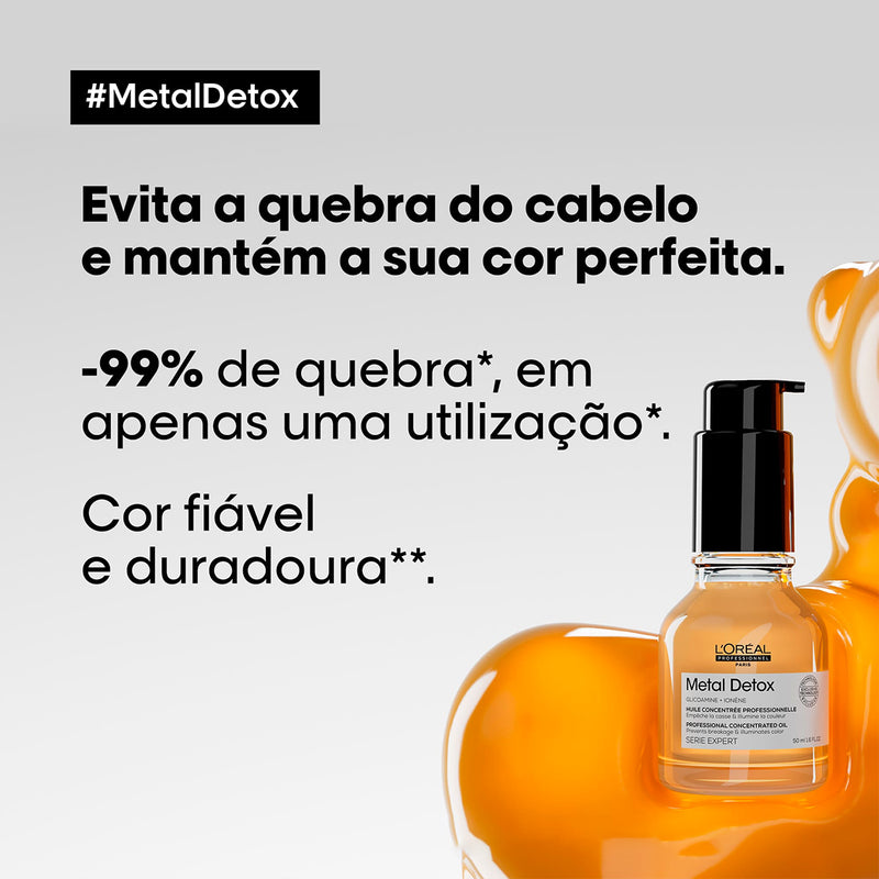 Kit L'Oréal Professionnel Metal Detox Máscara Oil (2 Produtos)