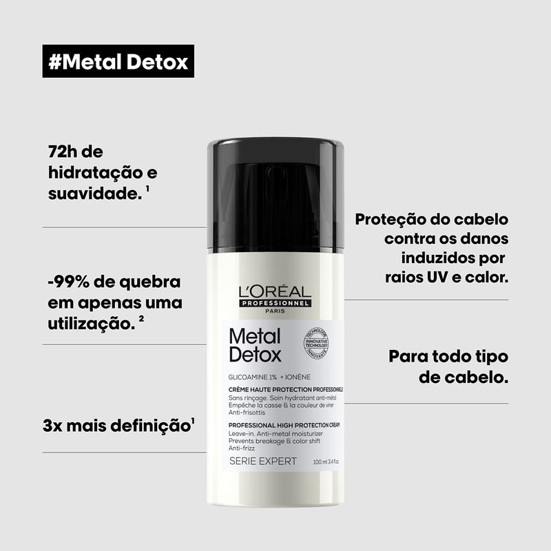 Kit L'Oréal Professionnel Metal Detox Pré Shampoo Máscara Shampoo E Leave-In (4 Produtos)
