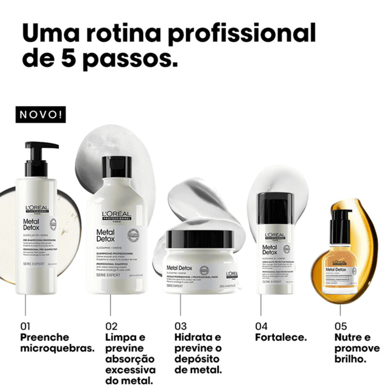 L'Oréal Professionnel Metal Detox - Pré Shampoo 250Ml